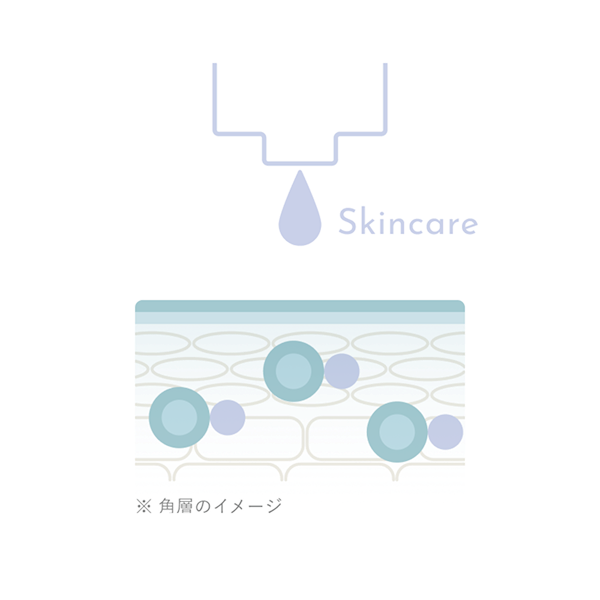 スキンケアが肌の角層に浸透し、なじんでいくイメージのイラスト